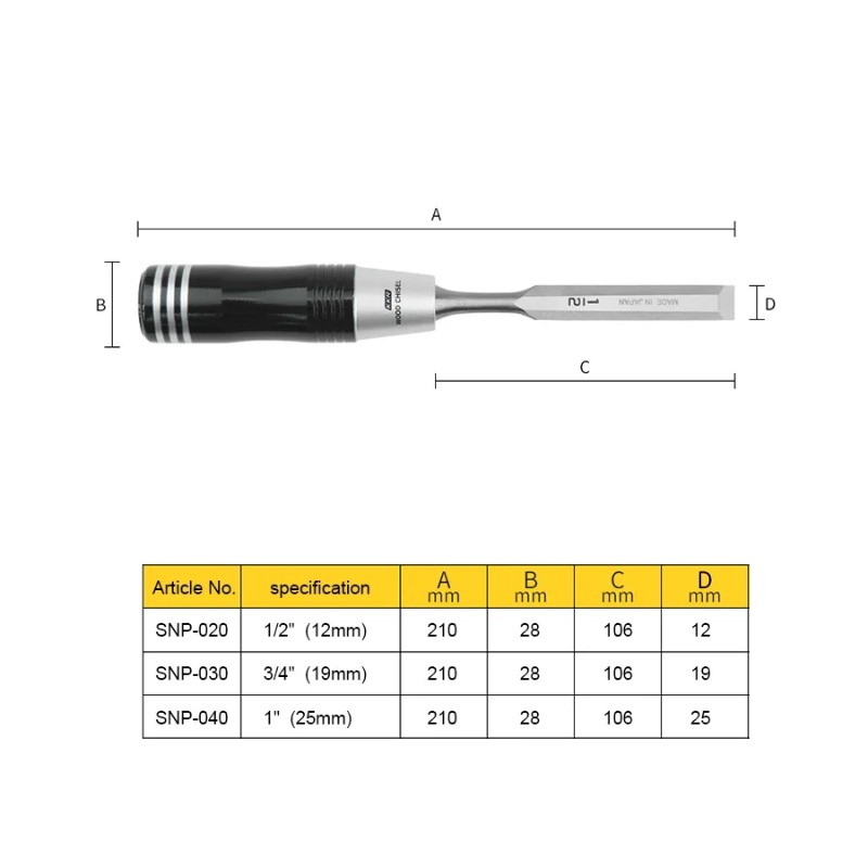 KAKURI SNP-3S 3Pcs Japanese Hi - Woodworking In Japanese review and price