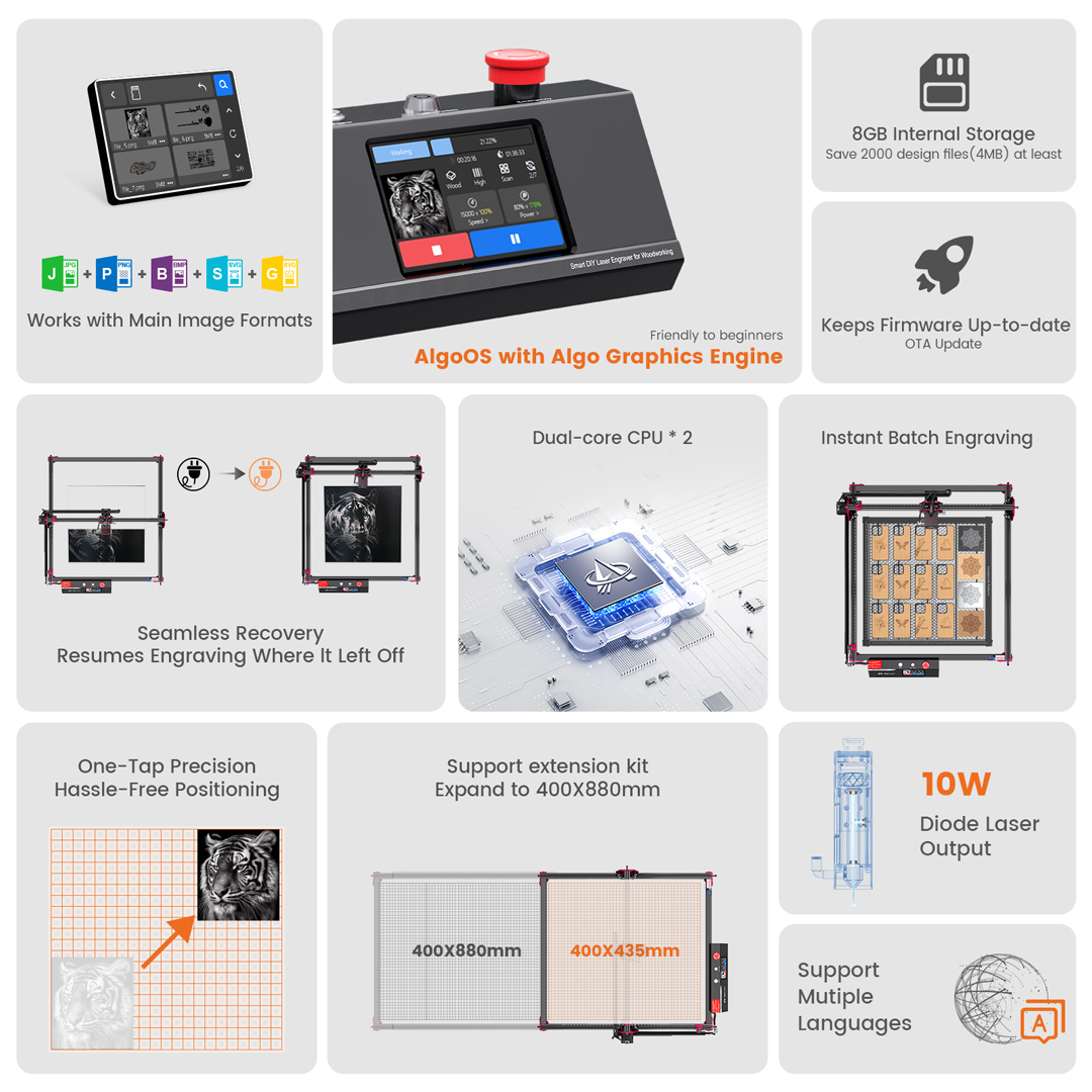 AlgoOS Control Smart High Powe - Woodworking Essential Tools review and price
